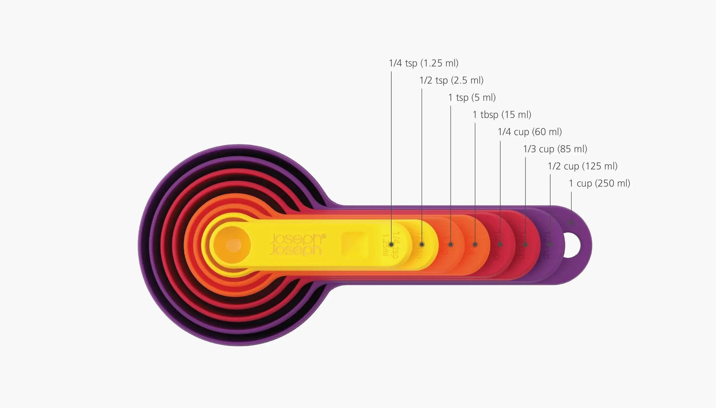 Joseph Joseph Nest Of Measuring Cups