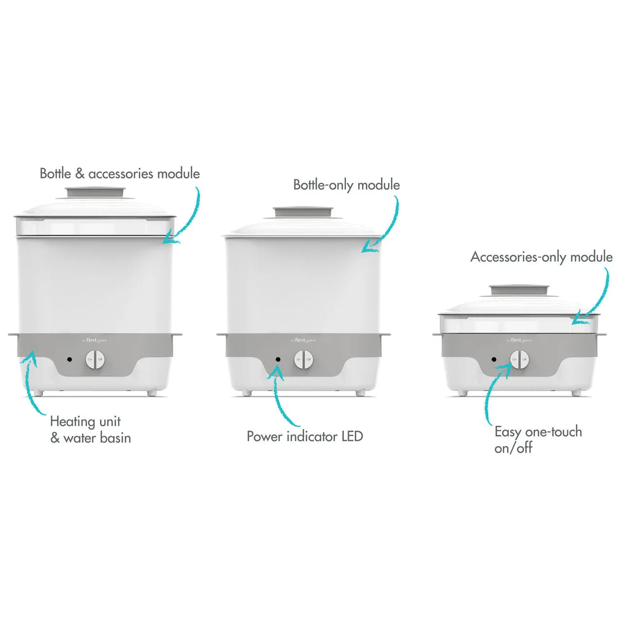 The First Years Modular Steam Sterilizer