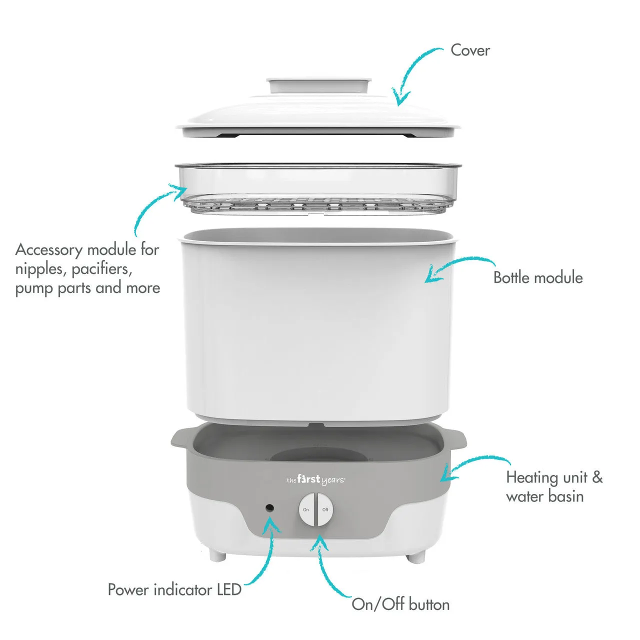 The First Years Modular Steam Sterilizer
